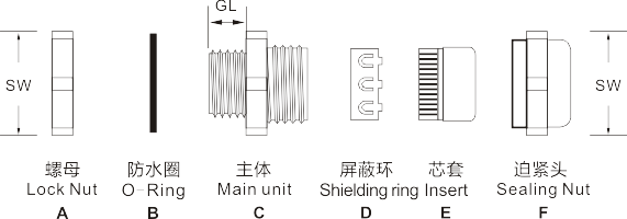 圖片關(guān)鍵詞